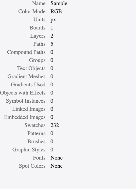 The Document Info panel listing counts and settings for the document.