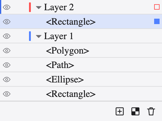 The Layers panel showing two layers with coloured chips, expanded to list the shapes inside each.